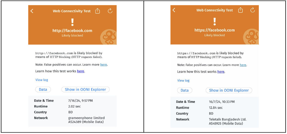 OONI Probe test results